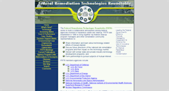 Desktop Screenshot of frtr.gov